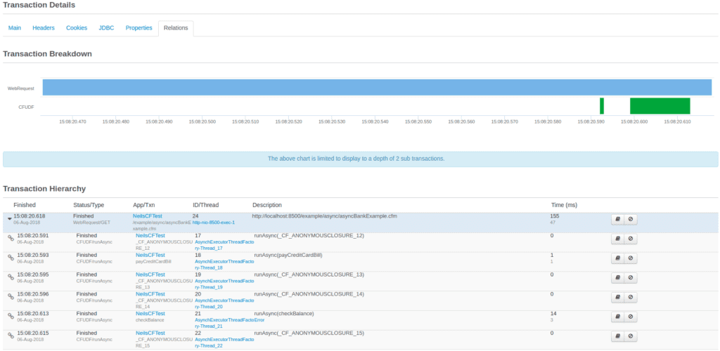 FusionReactor 7.4.1 adds support for Async functionality in ColdFusion 2018