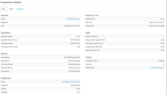 ColdFusion Queries