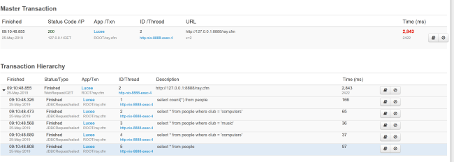 ColdFusion Queries