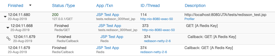 Asynchronous Transactions