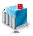 Configuring Ephemeral instances