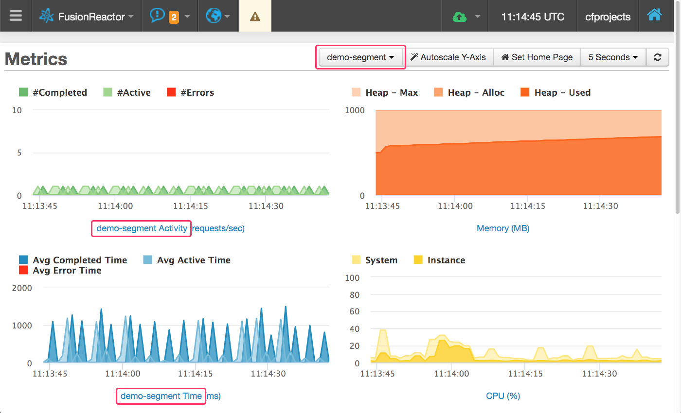 Sending FusionReactor Tracked Transaction Metrics To The Cloud Dashboard With Lucee CFML