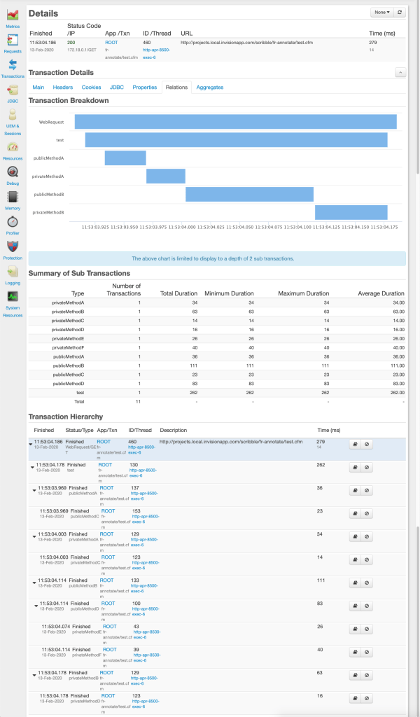 Dynamically Instrumenting ColdFusion Component Methods