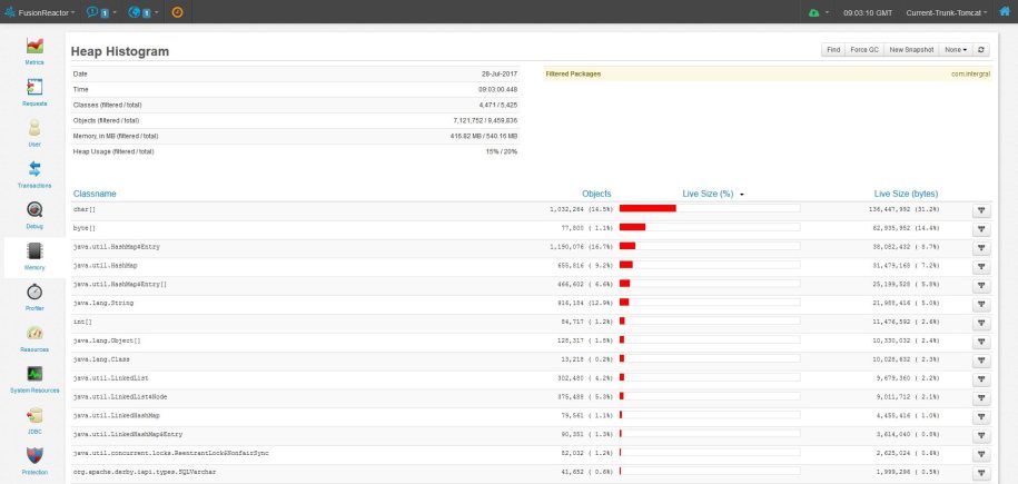 How to Find Memory Leaks in Your Application