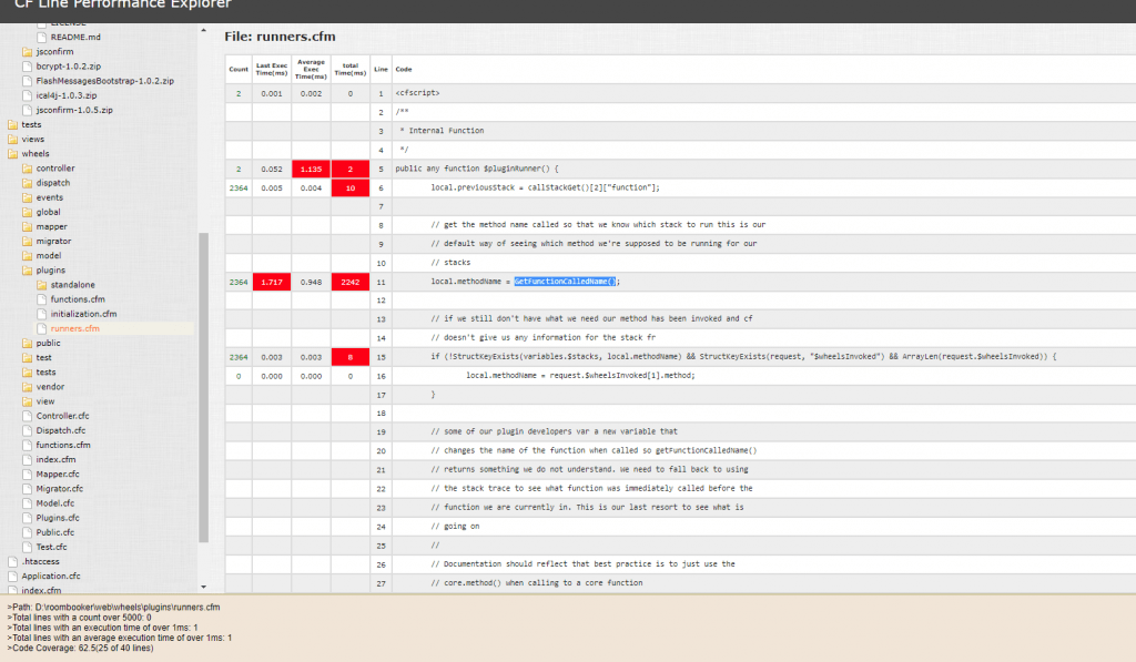 Debugging plugin performance in CFWheels