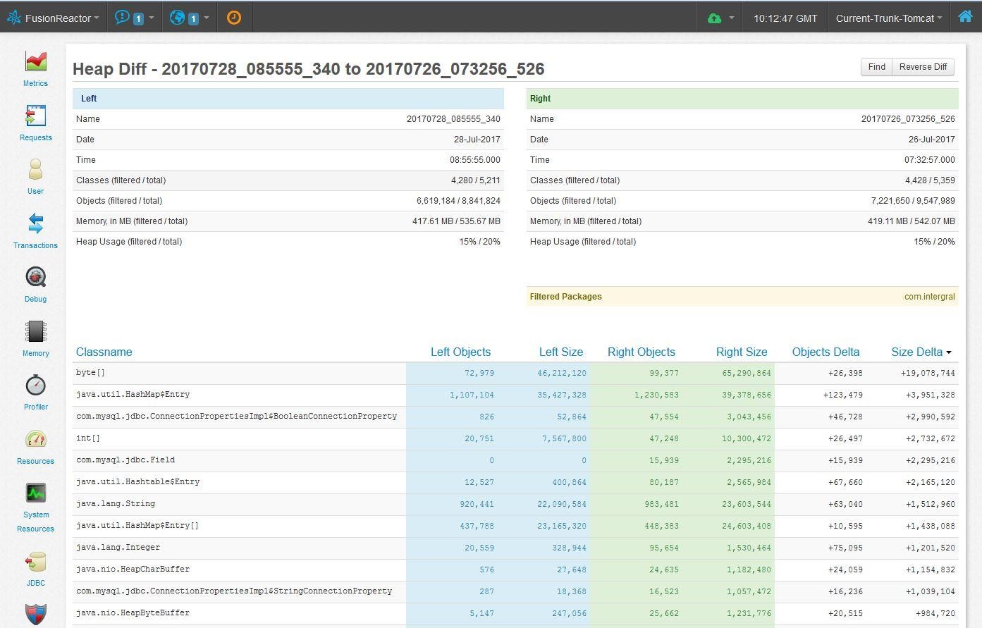 How to Find Memory Leaks in Your Application - FusionReactor ...