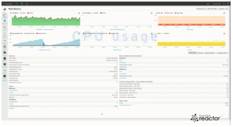 ColdFusion Metrics and System Metrics