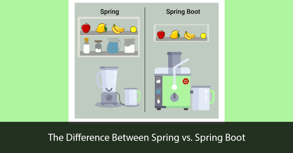 The Difference Between Spring Framework vs. Spring Boot - FusionReactor ...