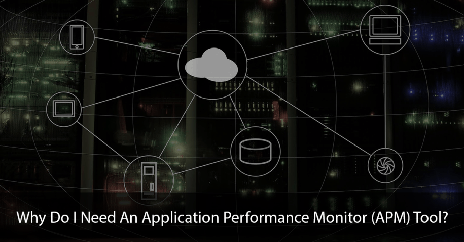 Application Performance Monitoring