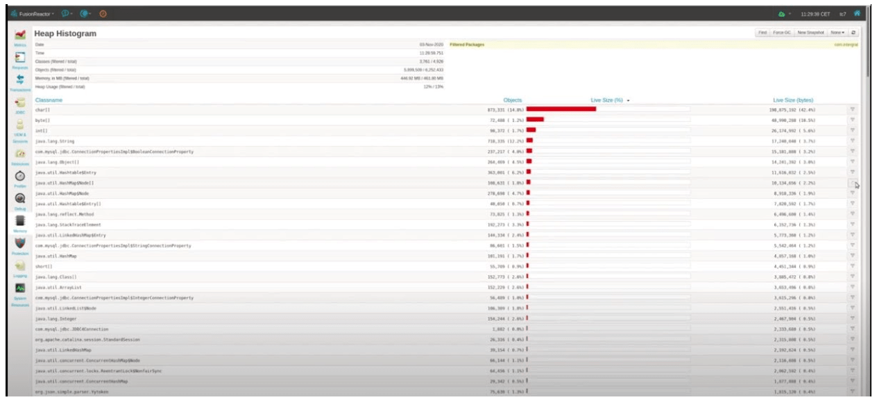 Effective Ways To Identify and Fix Application Performance Issues - FR