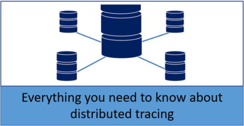 Distributed Tracing