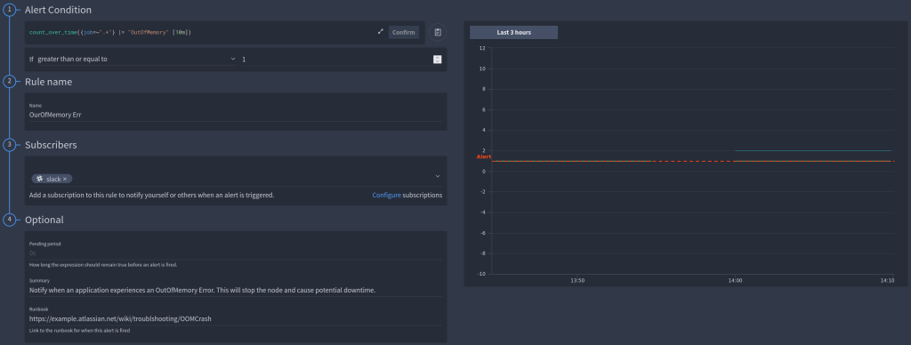 log alerting