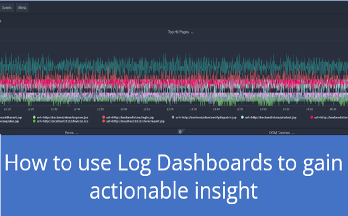 log dashboards