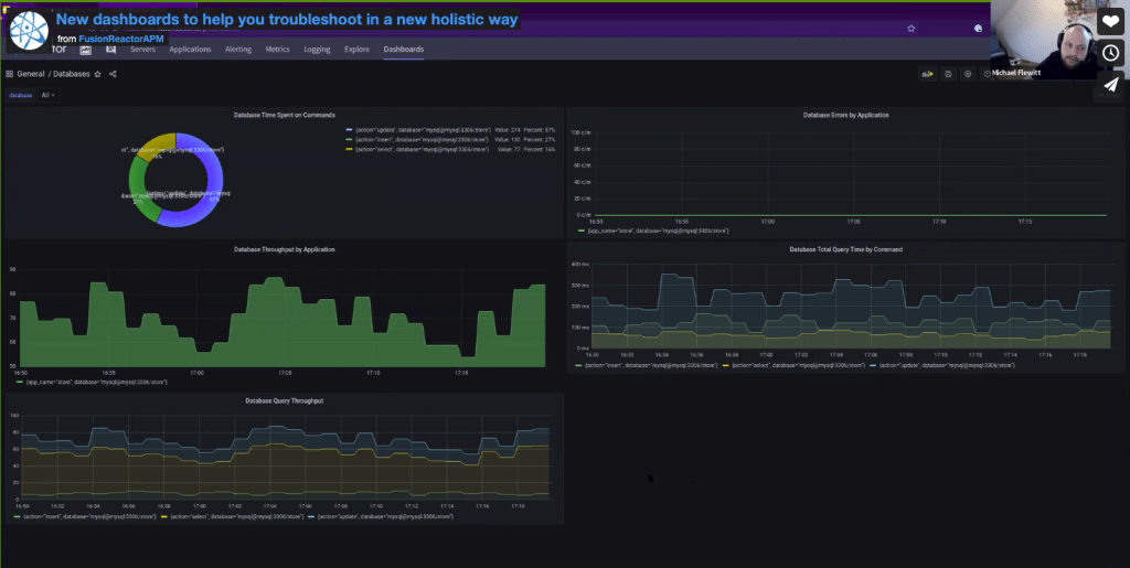 dashboards to help you troubleshoot