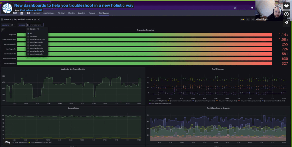 dashboards to help you troubleshoot