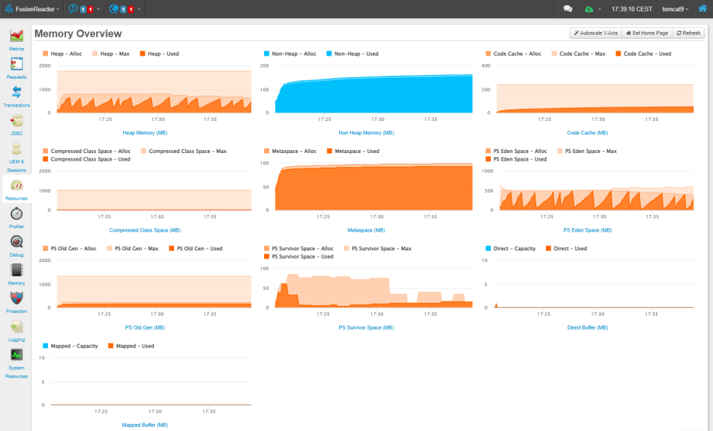 Java Visualvm