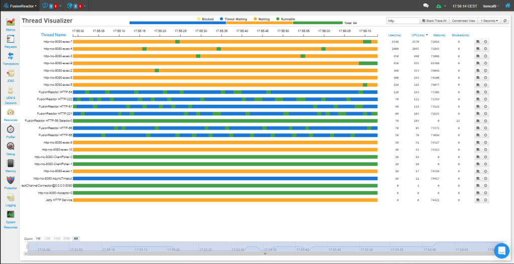 Java Visualvm