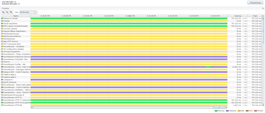 Java Visualvm