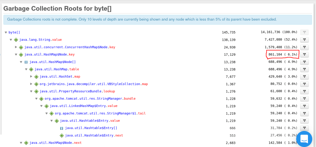 Comparing jstack and jcmd with FusionReactor