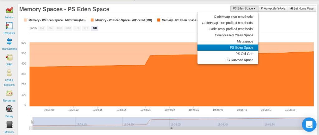 Reduce Latency in Your Java Applications