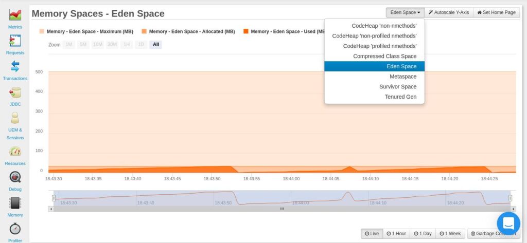 Reduce Latency in Your Java Applications