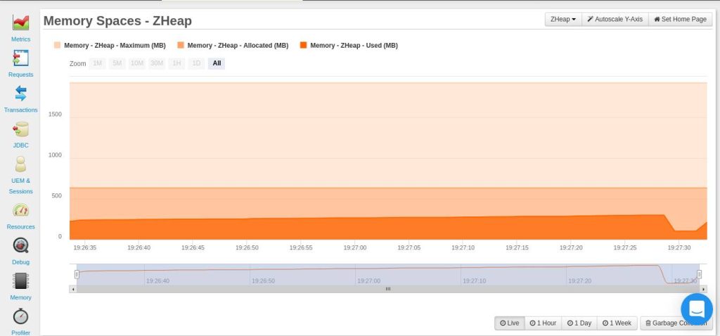 4 Ways to Reduce Latency in Your Java Applications