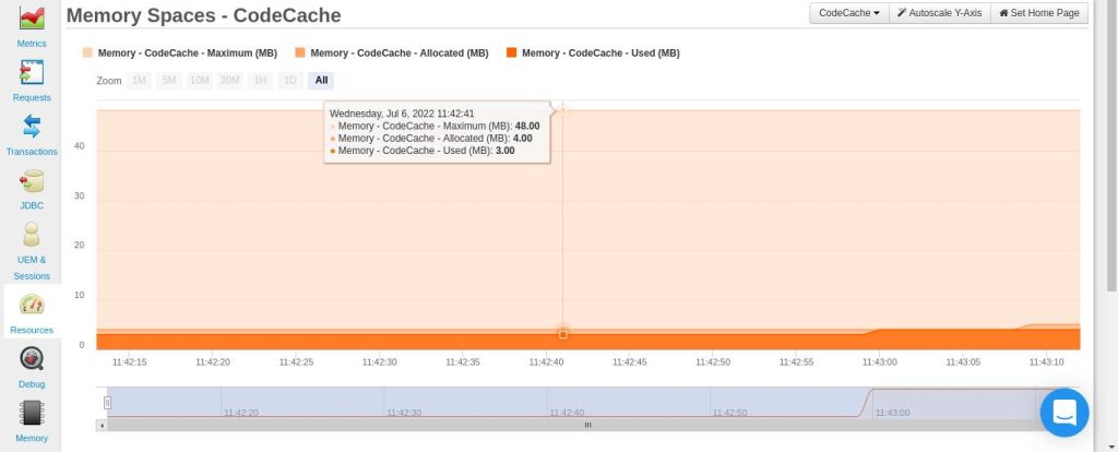 monitor non-heap memory