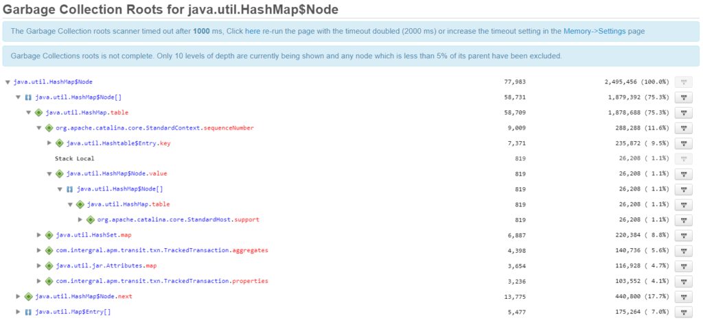 Jprofiler alternative