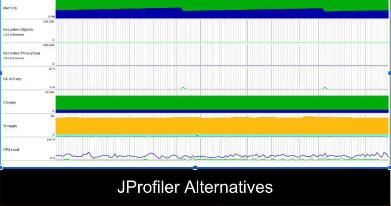 Jprofiler alternative