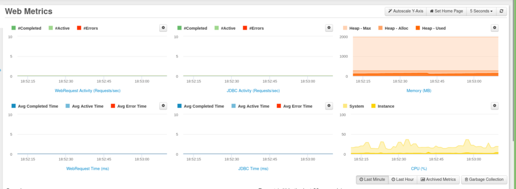 Jprofiler alternative