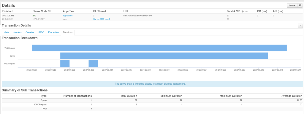 How to monitor SQL and ORM frameworks