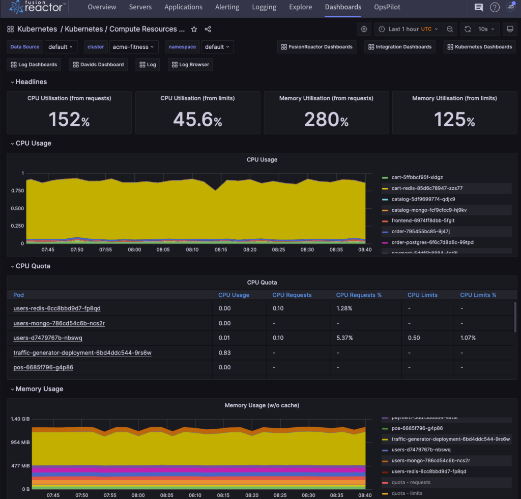 Shipping Kubernetes monitoring data to FusionReactor Cloud