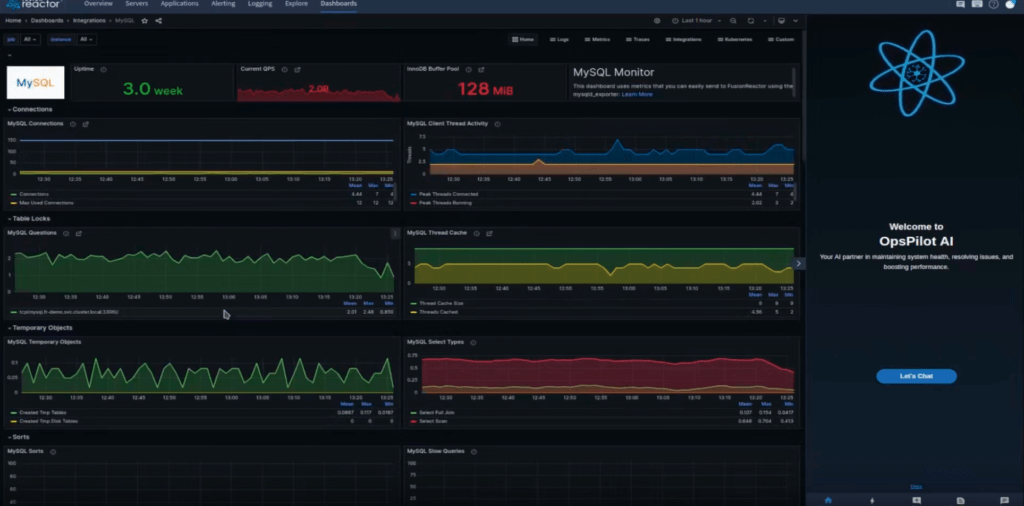 Advanced Features of FusionReactor