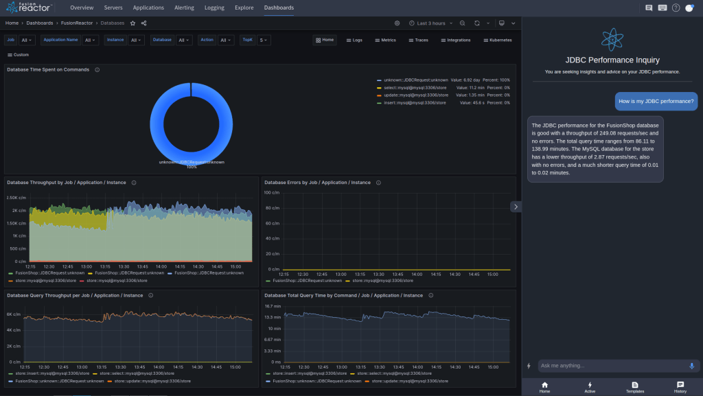 JDBC monitoring vs Database monitoring