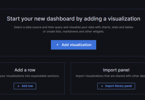 FusionReactor Dashboards