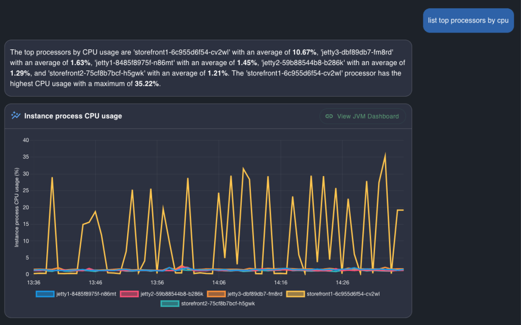 FusionReactor is excited to introduce the new and improved OpsPilot