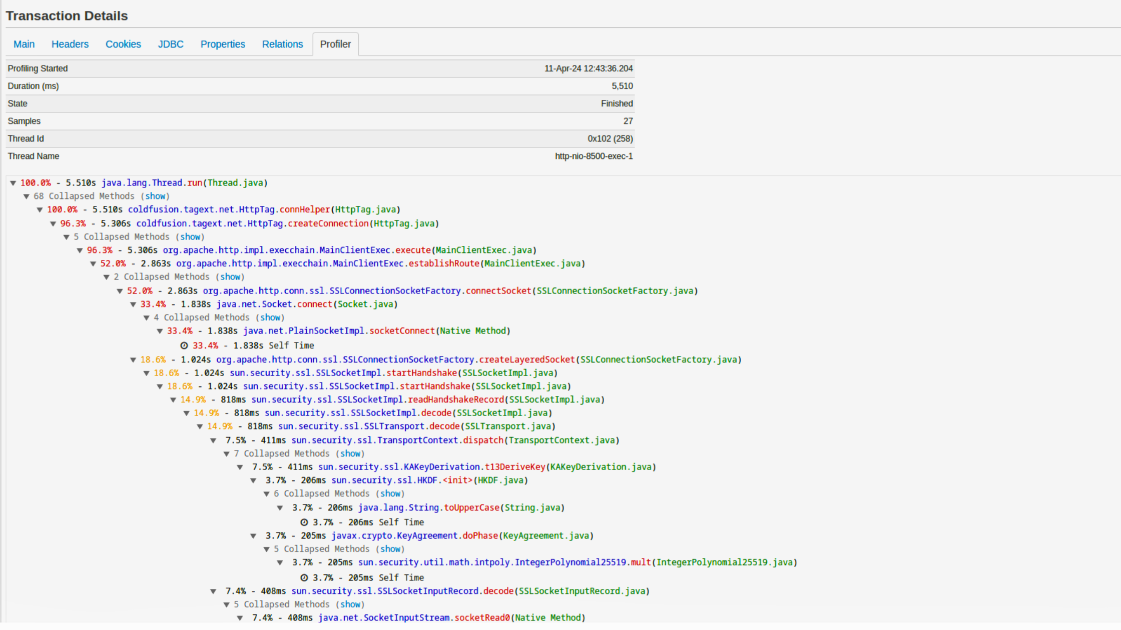 Continuous Profiling for Real Time Performance