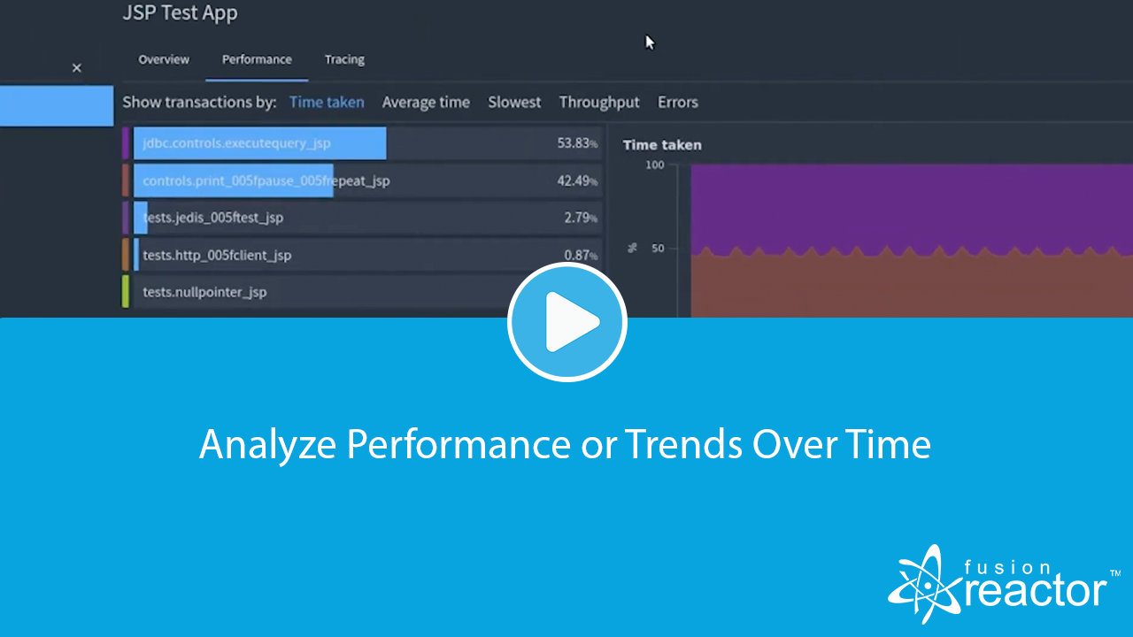 JVM Performance Tools